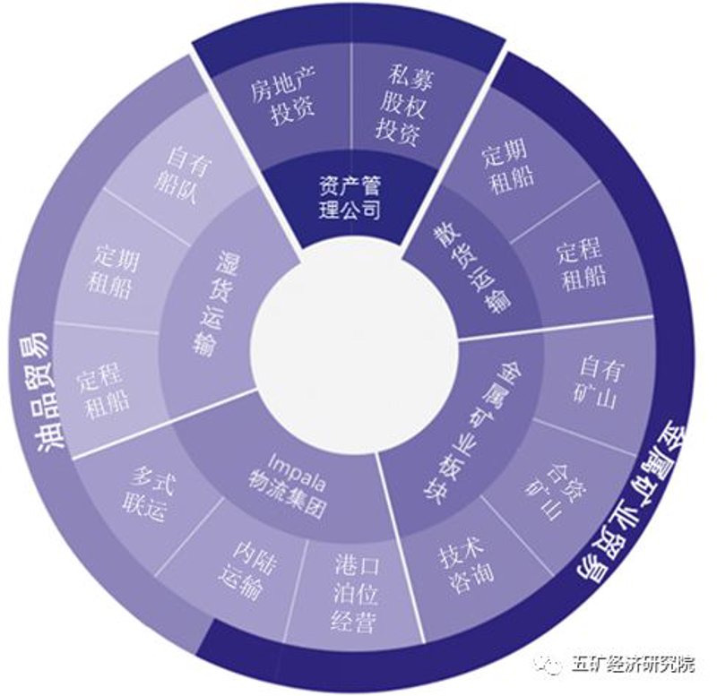 如何找到靠谱的上饶贸易公司？